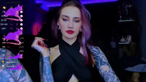 Snapshot of alice_specter chatting on December 5, 2025, 7:21 pm Alice online show from December 5, 2025, 7:21 pm