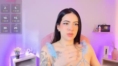 Snapshot of alicee_vixen chatting on February 9, 2026, 2:10 pm Alice online show from February 9, 2026, 2:10 pm