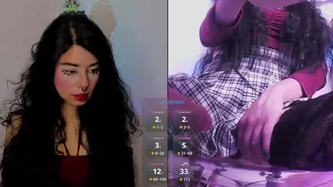 Alicekingdom online show from October 21, 2025, 12:00 am