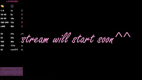Snapshot of alicekit chatting on February 7, 2025, 6:24 am Alice vacation online show from February 7, 2025, 6:24 am