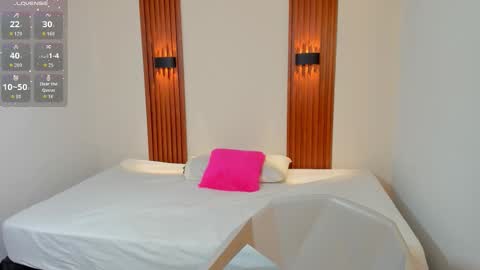 Snapshot of aliceross1 chatting on December 18, 2025, 8:37 pm AliceRoss online show from December 18, 2025, 8:37 pm