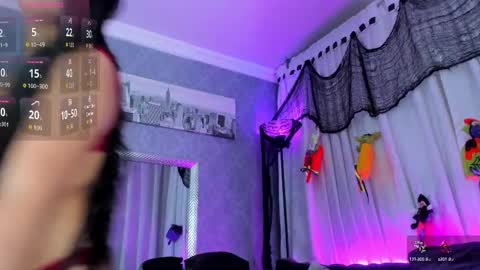 Snapshot of alices_kingsley chatting on October 22, 2025, 7:46 pm Alice online show from October 22, 2025, 7:46 pm