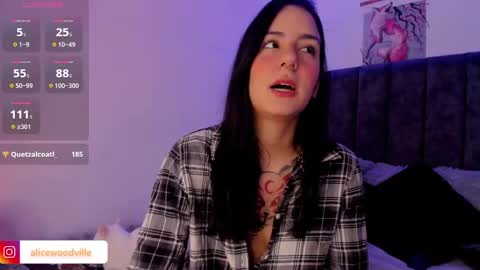 Snapshot of alicewoodville chatting on February 20, 2025, 4:36 pm Alice online show from February 20, 2025, 4:36 pm