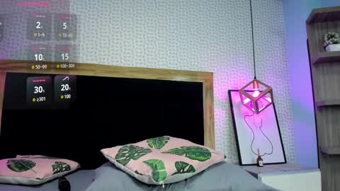 ALICIA  online show from March 7, 2025, 10:32 pm