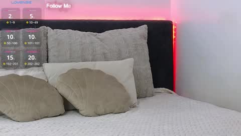 Snapshot of alisawilson_ chatting on January 25, 2025, 5:29 am Alisa online show from January 25, 2025, 5:29 am
