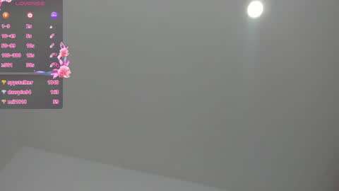 Snapshot of alishaindia chatting on February 7, 2025, 1:15 am Alisha online show from February 7, 2025, 1:15 am