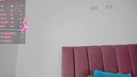 Snapshot of alishaindia chatting on February 7, 2025, 10:20 pm Alisha online show from February 7, 2025, 10:20 pm