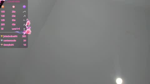 Snapshot of alishaindia chatting on February 25, 2025, 1:20 am Alisha online show from February 25, 2025, 1:20 am