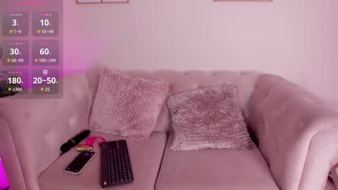 Snapshot of alisse_baker chatting on November 5, 2025, 3:28 am alisse_baker online show from November 5, 2025, 3:28 am