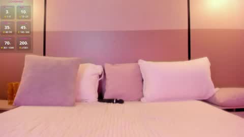 alisson_81 online show from July 1, 2026, 2:46 am