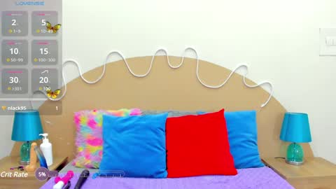 Snapshot of alisson_lay chatting on December 18, 2024, 6:25 pm A L I S S O N online show from December 18, 2024, 6:25 pm