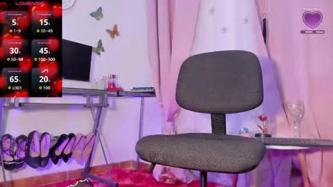 Snapshot of ally_sun_ chatting on November 1, 2025, 6:21 pm Ana the Queen of the Pantyhose online show from November 1, 2025, 6:21 pm