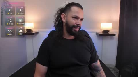 alukardbig online show from November 27, 2025, 3:03 pm