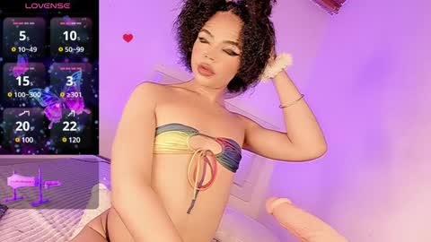 Snapshot of alysha_sweet chatting on January 20, 2025, 2:11 am online show from January 20, 2025, 2:11 am
