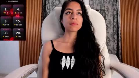 alyssabeauty_ online show from February 3, 2026, 8:58 pm