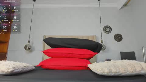 Snapshot of amanda29_ chatting on January 9, 2026, 7:04 pm amanda29_ online show from January 9, 2026, 7:04 pm