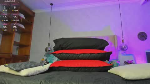 Snapshot of amanda29_ chatting on February 3, 2026, 7:08 pm amanda29_ online show from February 3, 2026, 7:08 pm