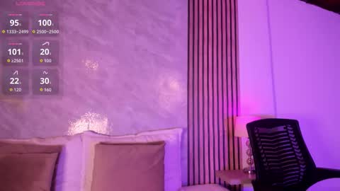 Snapshot of amanda_26 chatting on February 12, 2026, 1:55 am Luisa online show from February 12, 2026, 1:55 am