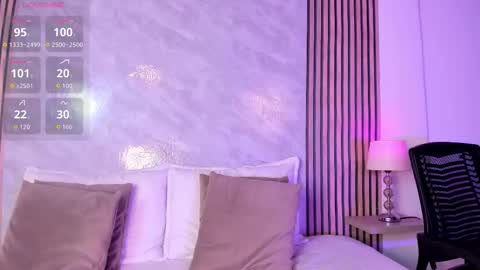 Snapshot of amanda_26 chatting on March 5, 2026, 1:56 am Luisa online show from March 5, 2026, 1:56 am