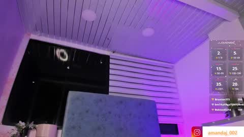 Snapshot of amandajoness_ chatting on January 8, 2025, 1:42 am amandajoness online show from January 8, 2025, 1:42 am