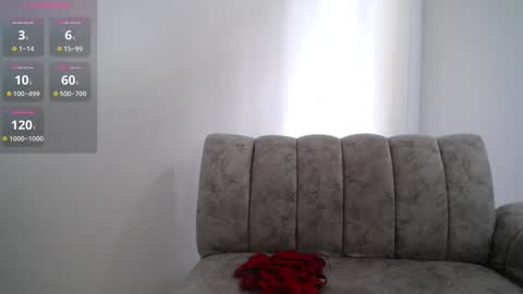 Snapshot of ambar_love22 chatting on February 1, 2025, 7:02 pm ambar_love22 online show from February 1, 2025, 7:02 pm