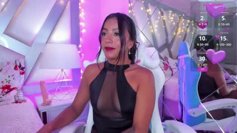 Snapshot of amber_villalobos chatting on January 11, 2025, 6:45 am Tell me Amber online show from January 11, 2025, 6:45 am