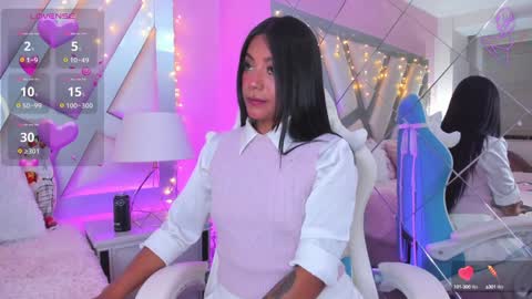 Snapshot of amber_villalobos chatting on February 8, 2025, 3:52 am Tell me Amber online show from February 8, 2025, 3:52 am