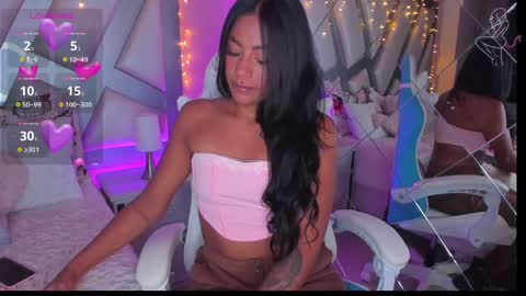 Snapshot of amber_villalobos chatting on February 14, 2025, 4:15 am Tell me Amber online show from February 14, 2025, 4:15 am