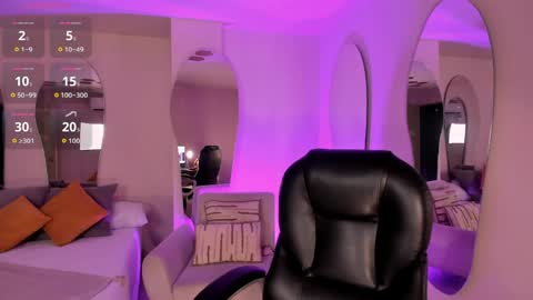 Snapshot of amberfarrell chatting on April 3, 2026, 8:07 pm Amber online show from April 3, 2026, 8:07 pm