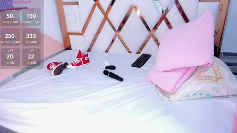 Snapshot of amberr_sweett chatting on March 7, 2025, 9:59 pm Amber online show from March 7, 2025, 9:59 pm