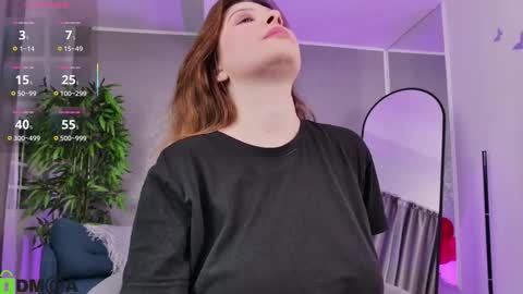 Snapshot of amberrosewood chatting on February 20, 2026, 5:04 am AmberRosewood online show from February 20, 2026, 5:04 am