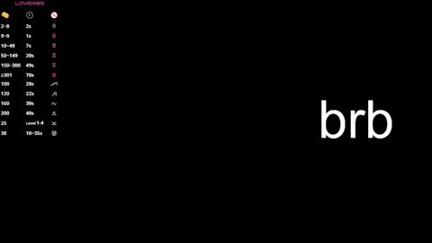 Amber online show from February 14, 2025, 7:44 pm