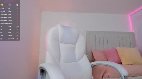 Snapshot of ami_sweet_18 chatting on January 13, 2026, 12:16 am Ami online show from January 13, 2026, 12:16 am