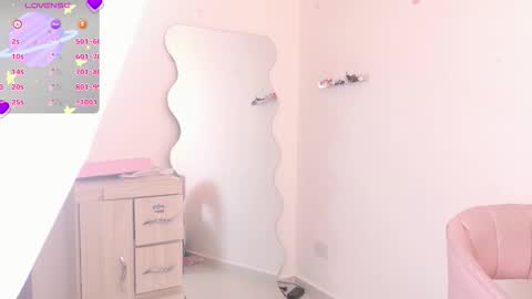 Snapshot of amicuper chatting on February 4, 2026, 4:13 pm Amy online show from February 4, 2026, 4:13 pm