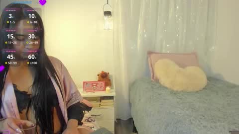 Snapshot of ammy_rodriguez_ chatting on March 5, 2026, 1:01 am Ammy online show from March 5, 2026, 1:01 am