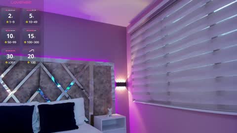 Snapshot of ammyjoness_ chatting on January 20, 2025, 7:46 pm Ammy Jones online show from January 20, 2025, 7:46 pm