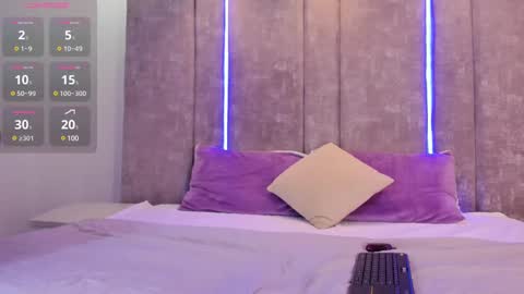 Snapshot of ammyjoness_ chatting on February 23, 2025, 6:12 pm Ammy Jones online show from February 23, 2025, 6:12 pm