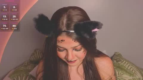  Amy  nickname Kirby online show from November 1, 2025, 1:29 am