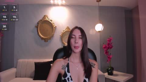 Snapshot of anaisnin1 chatting on February 1, 2025, 3:18 pm Anais Nin online show from February 1, 2025, 3:18 pm