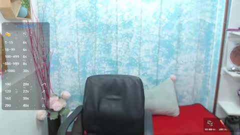 Snapshot of analia_01 chatting on September 12, 2025, 11:43 am Analia online show from September 12, 2025, 11:43 am