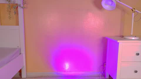 Snapshot of anavicc__ chatting on February 8, 2026, 2:20 pm Kendra online show from February 8, 2026, 2:20 pm