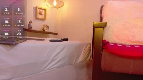 Snapshot of andyknoxx chatting on February 12, 2026, 9:32 pm Andy online show from February 12, 2026, 9:32 pm