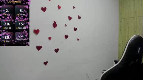 Snapshot of angell_cooper8 chatting on February 14, 2026, 12:24 pm Angell cooper8 online show from February 14, 2026, 12:24 pm