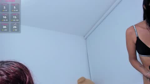 angelyn online show from May 3, 2026, 3:23 am