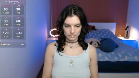 Snapshot of angie_faee chatting on December 6, 2024, 10:52 pm angie_faee online show from December 6, 2024, 10:52 pm