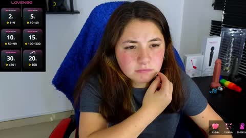 Snapshot of ann_cohen chatting on December 3, 2024, 8:06 pm Only fans online show from December 3, 2024, 8:06 pm