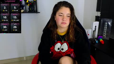 Snapshot of ann_cohen chatting on January 3, 2025, 12:41 pm Only fans online show from January 3, 2025, 12:41 pm