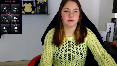 Snapshot of ann_cohen chatting on January 7, 2025, 3:44 pm Only fans online show from January 7, 2025, 3:44 pm