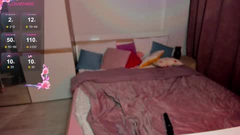 Snapshot of anna_nickol chatting on February 14, 2025, 7:33 pm Anna online show from February 14, 2025, 7:33 pm