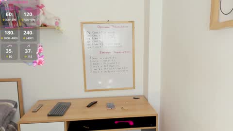  Anna Weells  online show from December 29, 2024, 9:52 pm